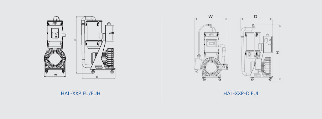 Auto-Loader