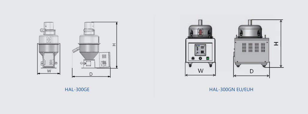 Auto-Loader